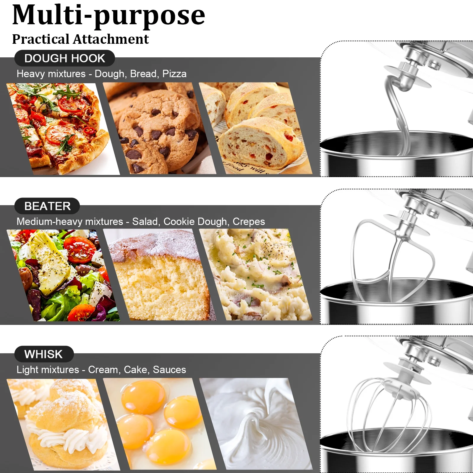 LINKChef Stand Mixer, 5.3QT 800W 6+P Speeds with Whisk, Dough Hook and Beater (White)