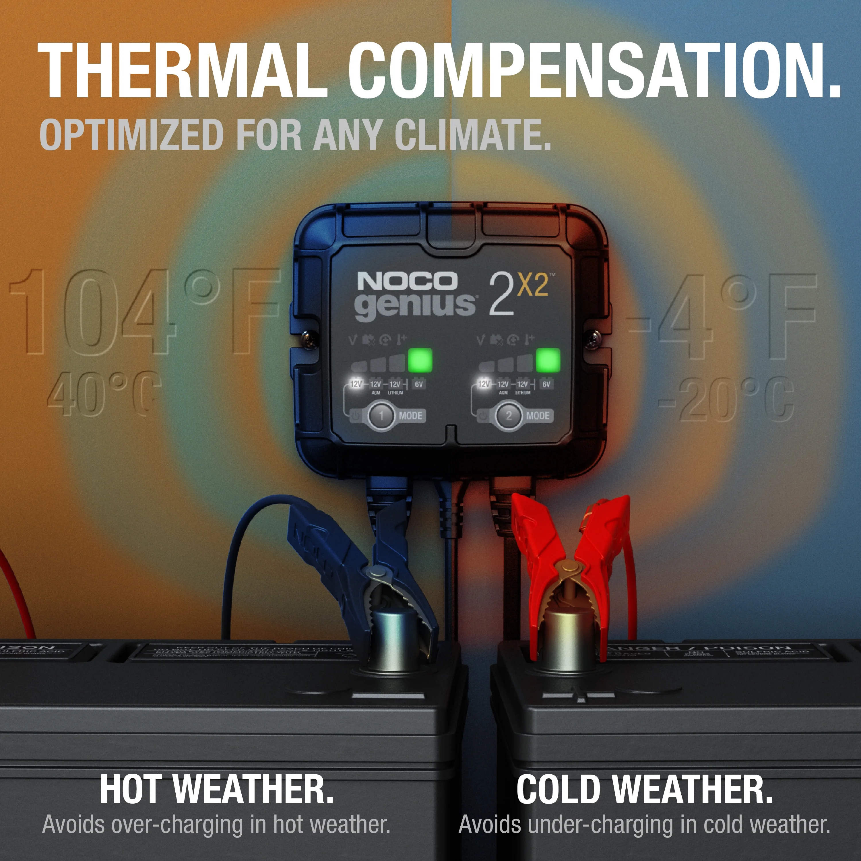 NOCO GENIUS2X2: 2-Bank 4A (2A/Bank) 6V/12V Smart Battery Charger, Maintainer and Desulfator