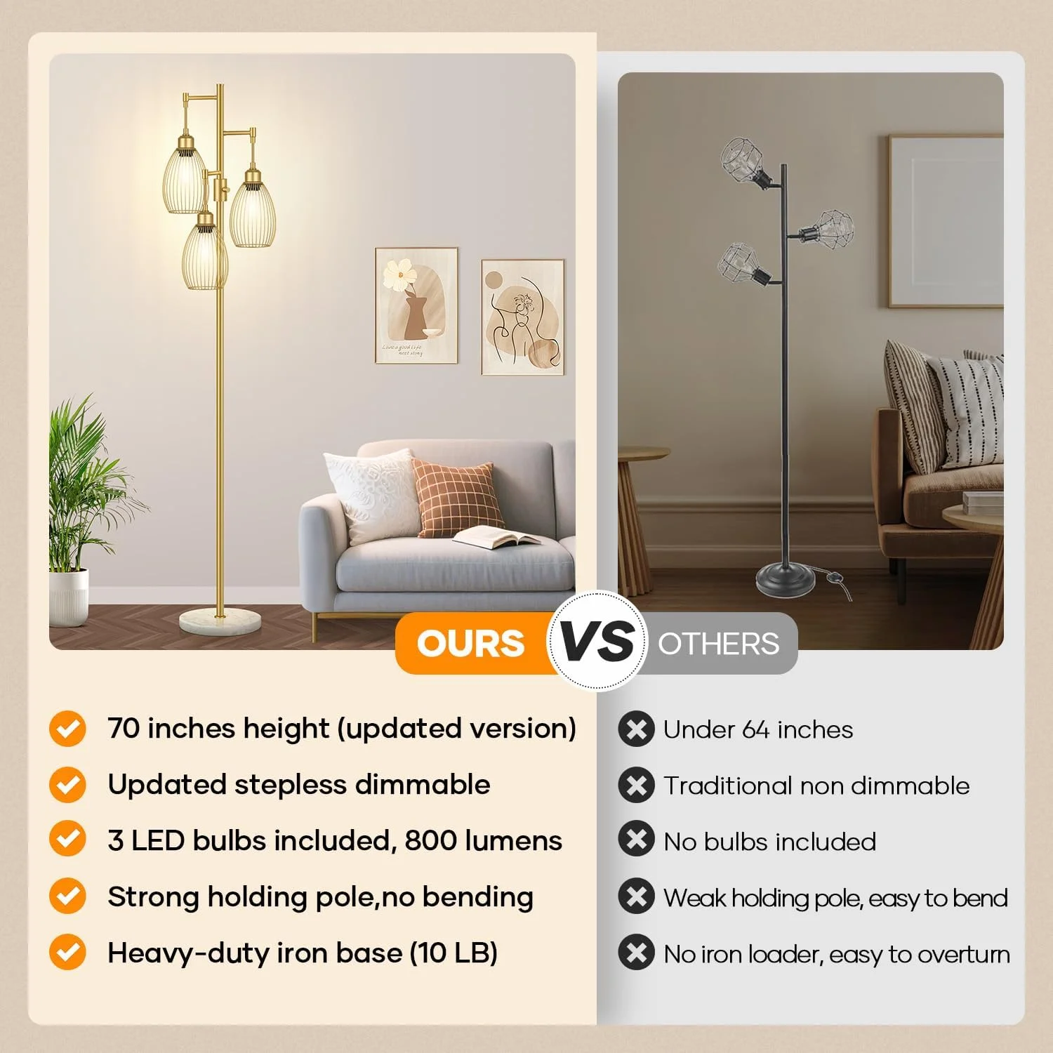 Dimmable Floor Lamp, 3 x 800LM LED Edison Bulbs Included, Farmhouse Industrial Floor Lamp Standing Tree Lamp with Elegant Teardrop Cage Tall Lamps for Living Room Bedroom Office Dining Room