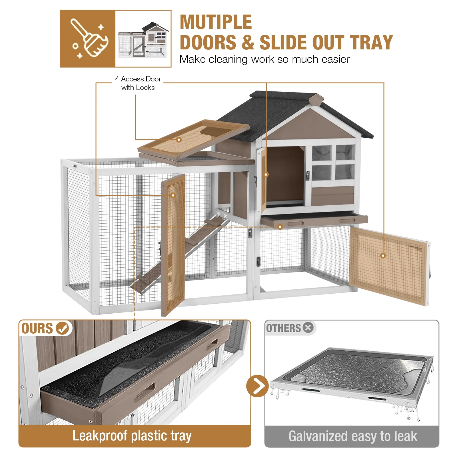 Rabbit Hutch Outdoor Bunny Hutch Indoor Rabbit Cage Wooden Habitat Small Animal Pet Poultry Cage