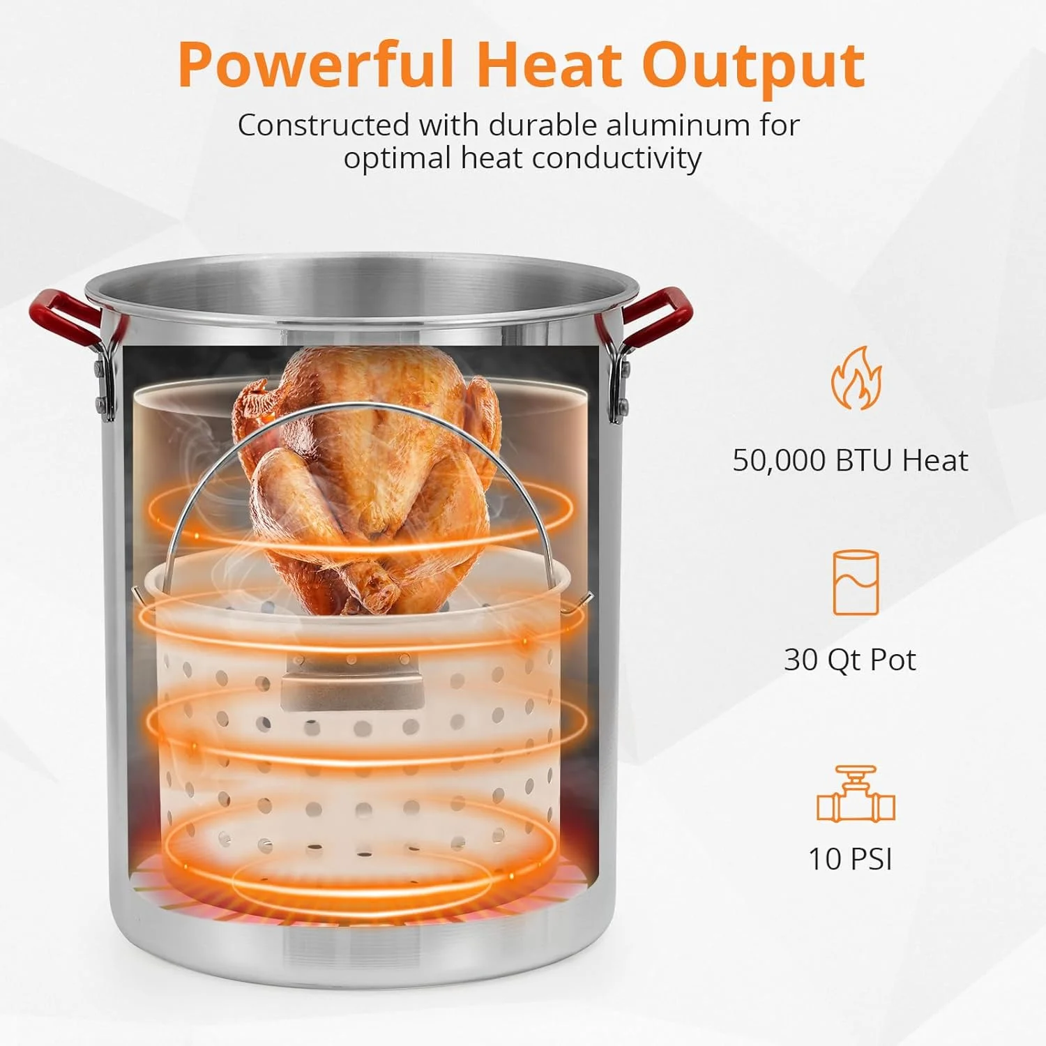 Yesurprise 30 Qt Turkey Deep Fryer & 10 Qt Fish Fryer Kit w/38000 BTU Outdoor Propane Stove Burner Stand for 20 Lb with Injector Turkey Rack & Lifting Hook